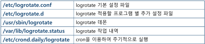 화면 캡처 2022-11-17 200509
